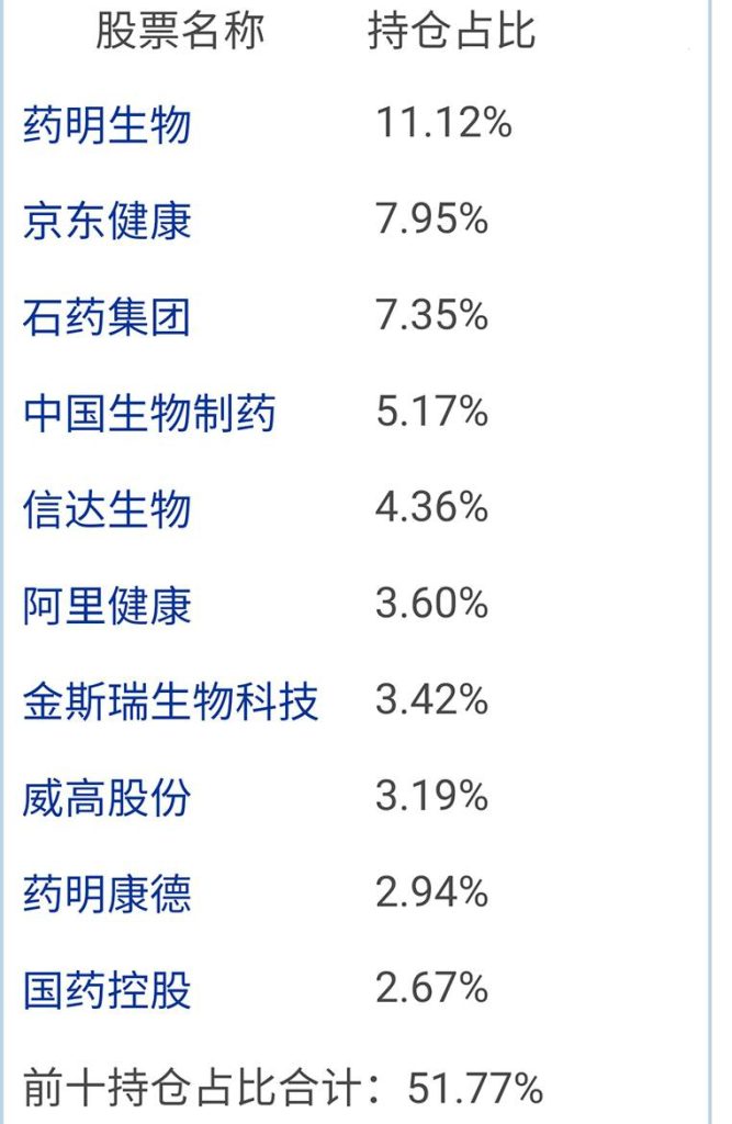 简单聊聊恒生医疗ETF的投资价值